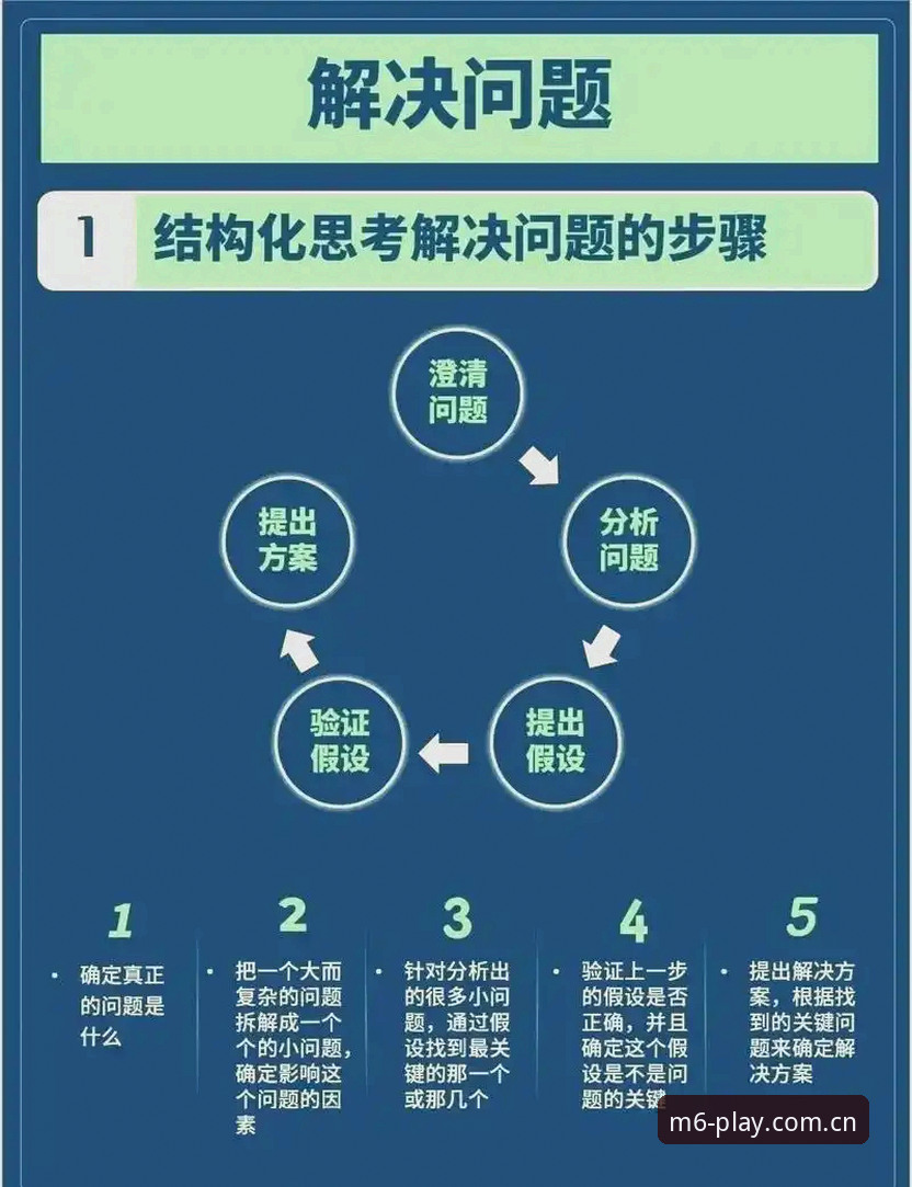 5个常见原因+3种解决方案，彻底搞定米乐M6官网手机版安装失败问题